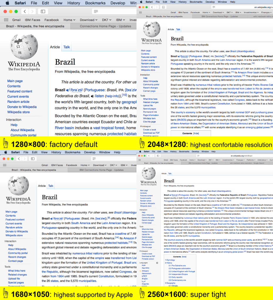 Using super high resolutions on MacBook and Apple Retina displays Avi